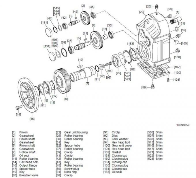 Ράψτε ελικοειδή Gearmotors άξονων Eurodrive Φ παράλληλα
